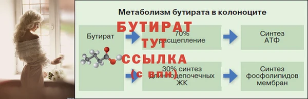 марки nbome Белоозёрский